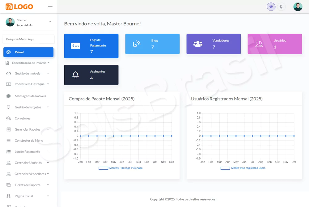 Painel administrativo do Script MarketPlace Classificados de Imóveis